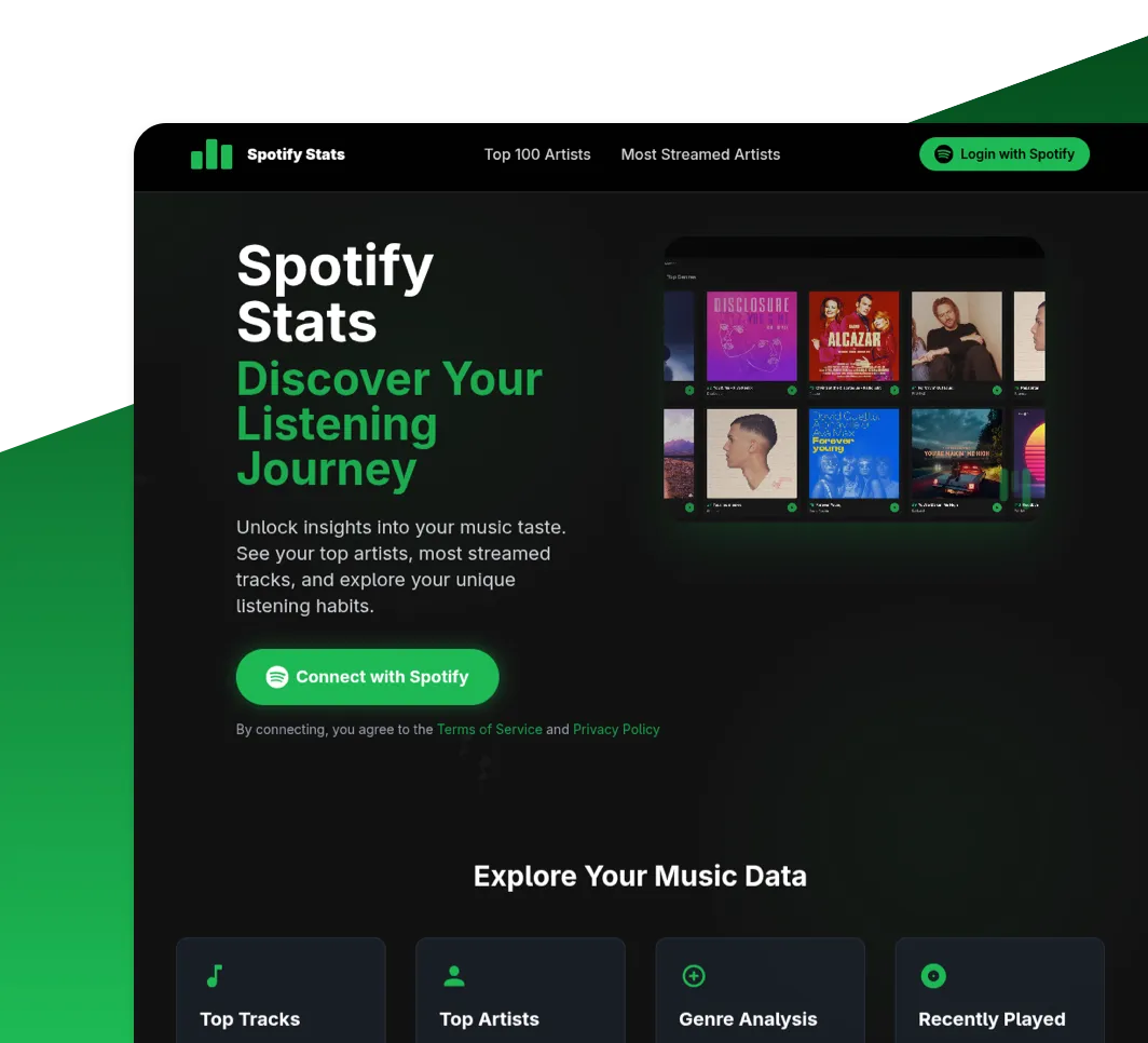 Music Analytics Platform